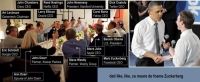like, like, like, zi de zi, ca-i scad actiunile pe blog lu' Zuckerberg