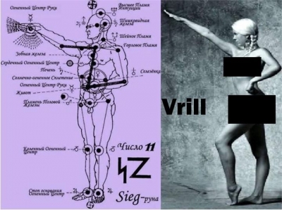 Vrill, Thule, OZN-uri, anticreștinism, homosexualitate, nazism, comunism, hipsteri - pe scurt o ciorbă &rdquo;culturală&rdquo;