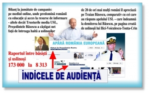 Bilant la jumatate de campanie