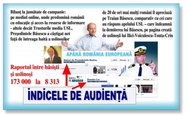 Bilant la jumatate de campanie