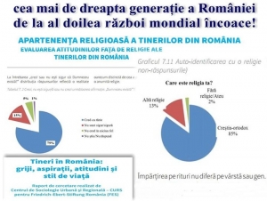 Puștimea de azi, cei mai tari &icirc;n credință de la legionari &icirc;ncoace