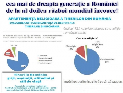 Noua Generație creștină a Rom&acirc;niei versus Rețeaua comunistoidă