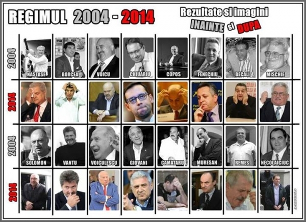 in memoriam Băse...